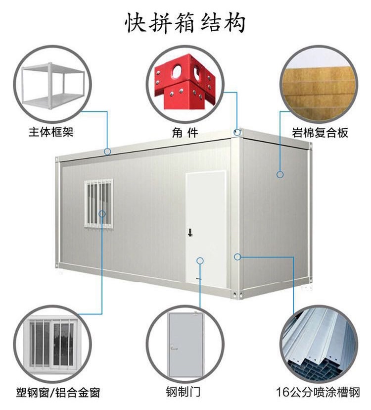 住人集裝箱零部件驗收