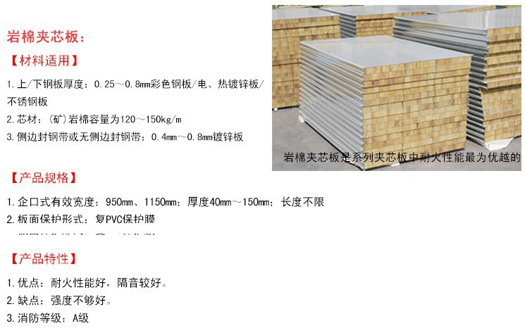 工地用住人集裝箱材料細(xì)節(jié)